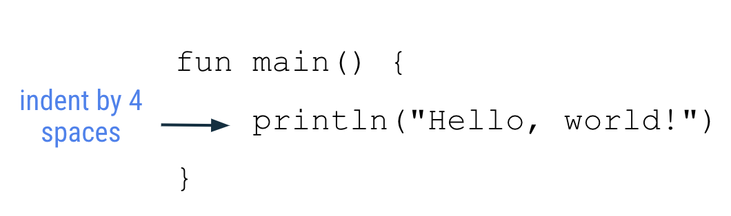 画像には、次の main 関数のコードが表示されています。fun main() {     println(