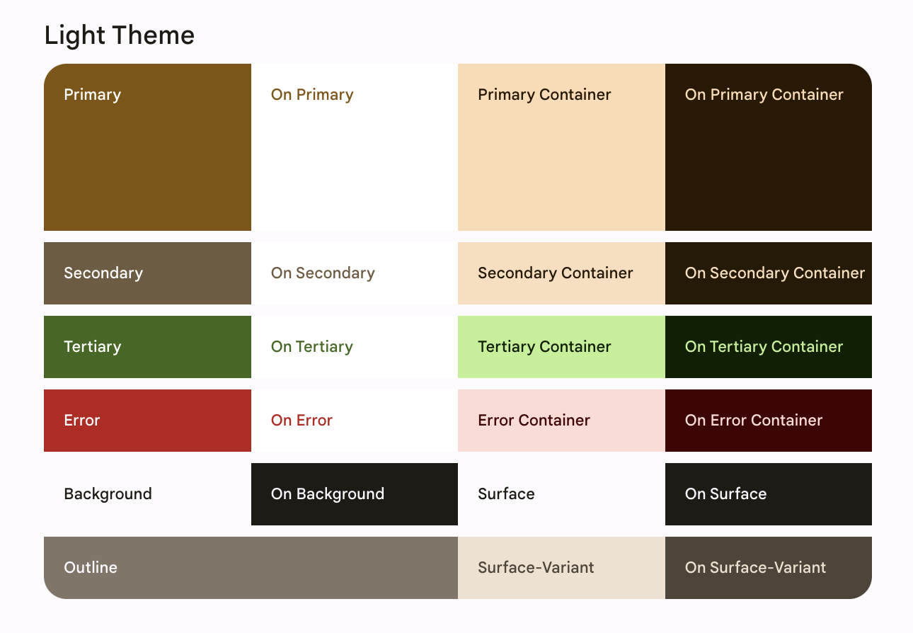 Combinazione di colori chiari dell'app di esempio Reply