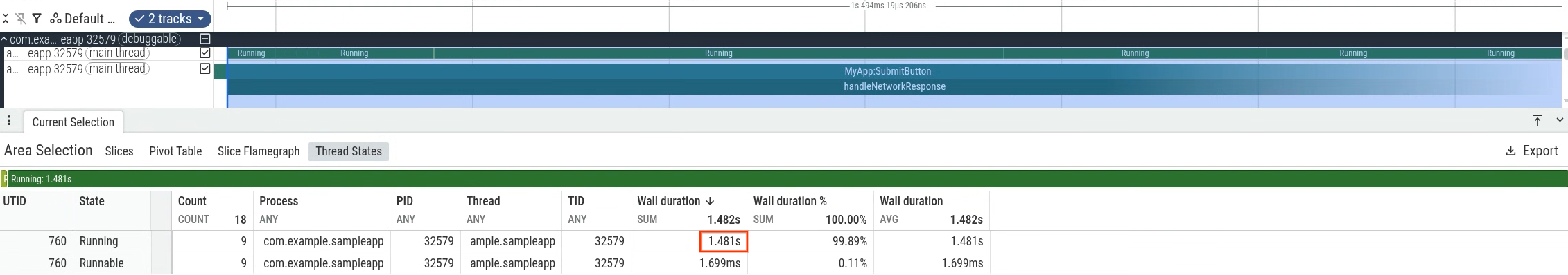 Die Perfetto-Benutzeroberfläche zeigt die CPU-Zeit, die von der Ausführung von „handleNetworkResponse“ zum Zeitpunkt des ANR-Fehlers verbraucht wurde.